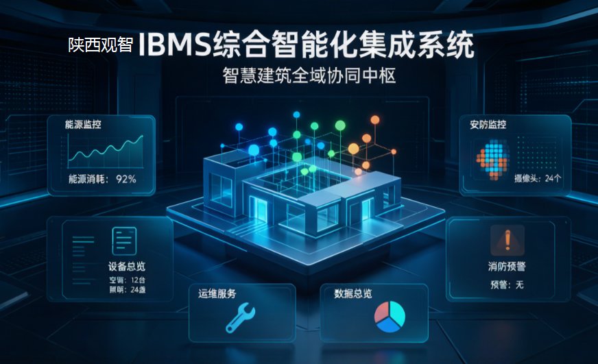 陕西观智 IBMS综合智能化集成系统 智慧建筑全域协同中枢