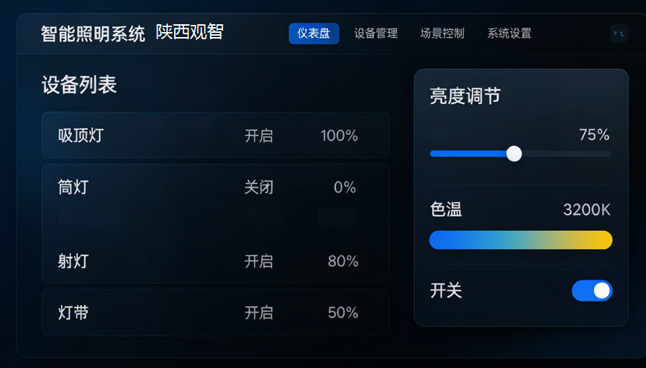 智能照明控制系统模块 节能照明设备
